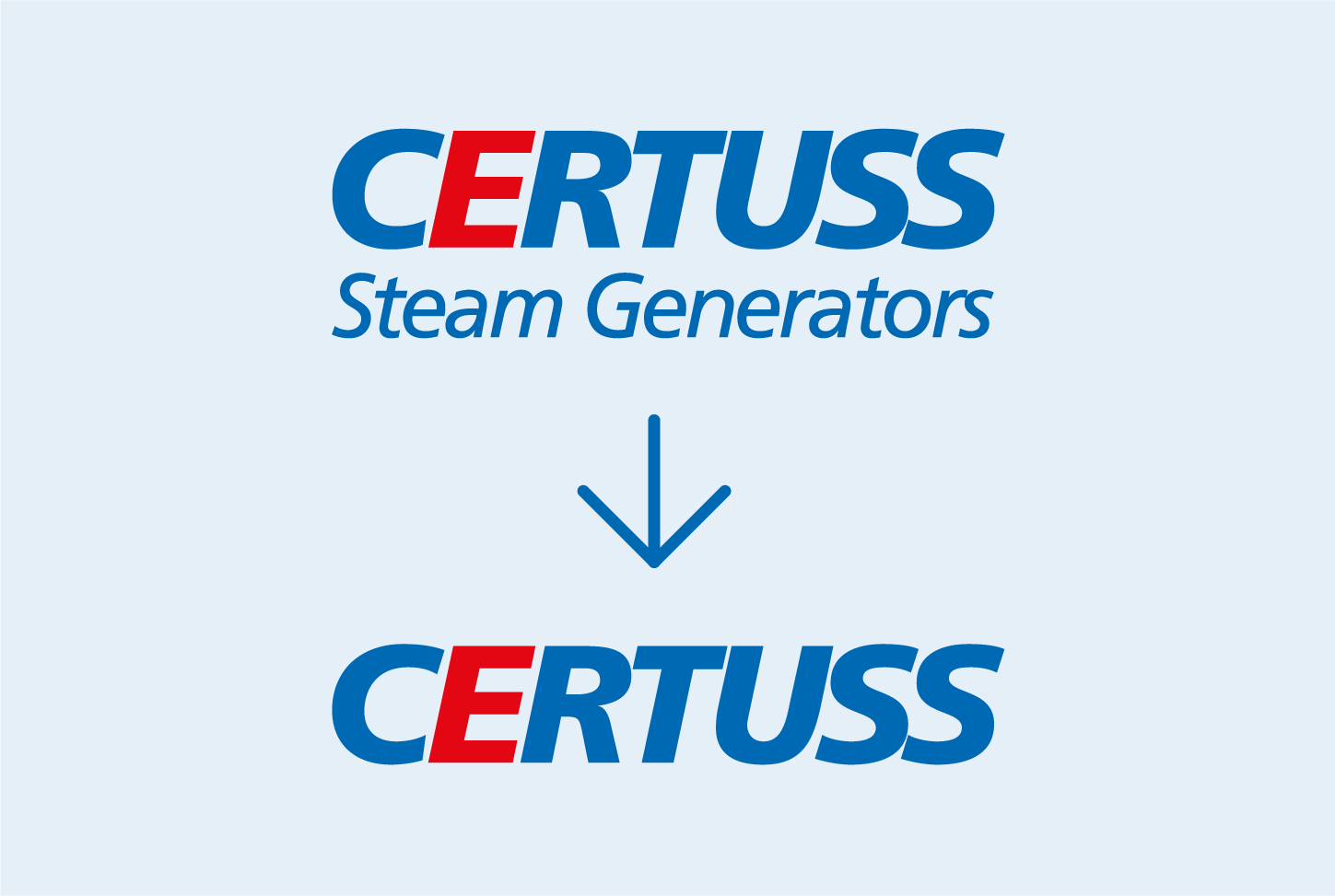 CERTUSS GmbH